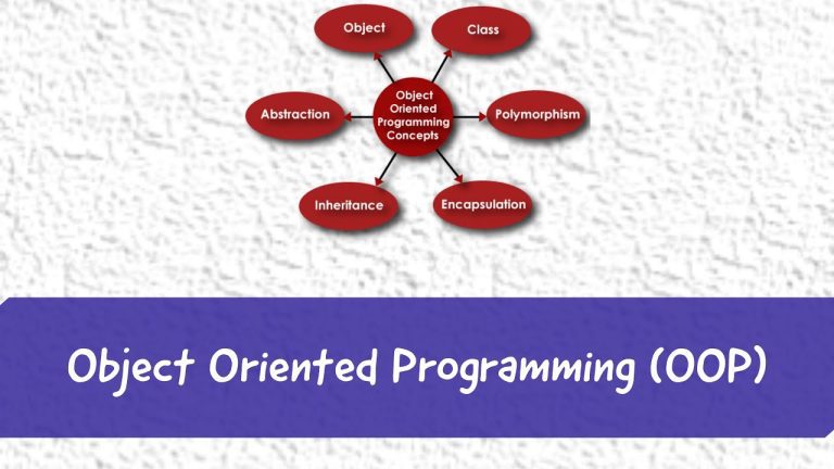 The Power of Abstraction: Exploring Object-Oriented Programming Languages